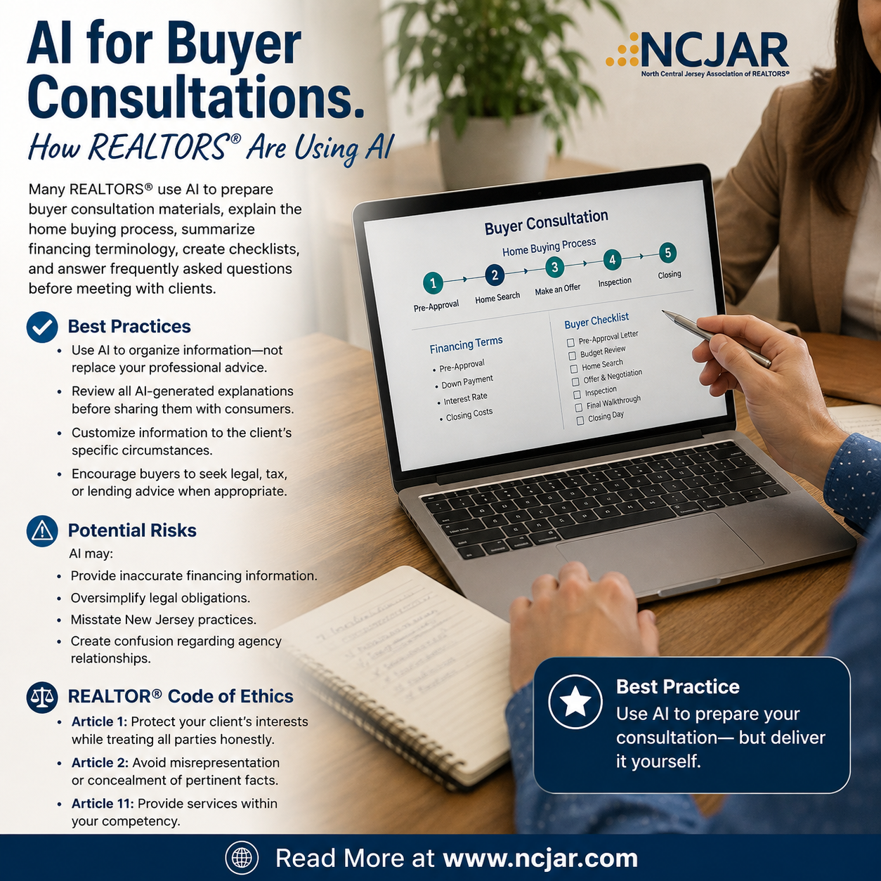 AI for Buyer Consultations