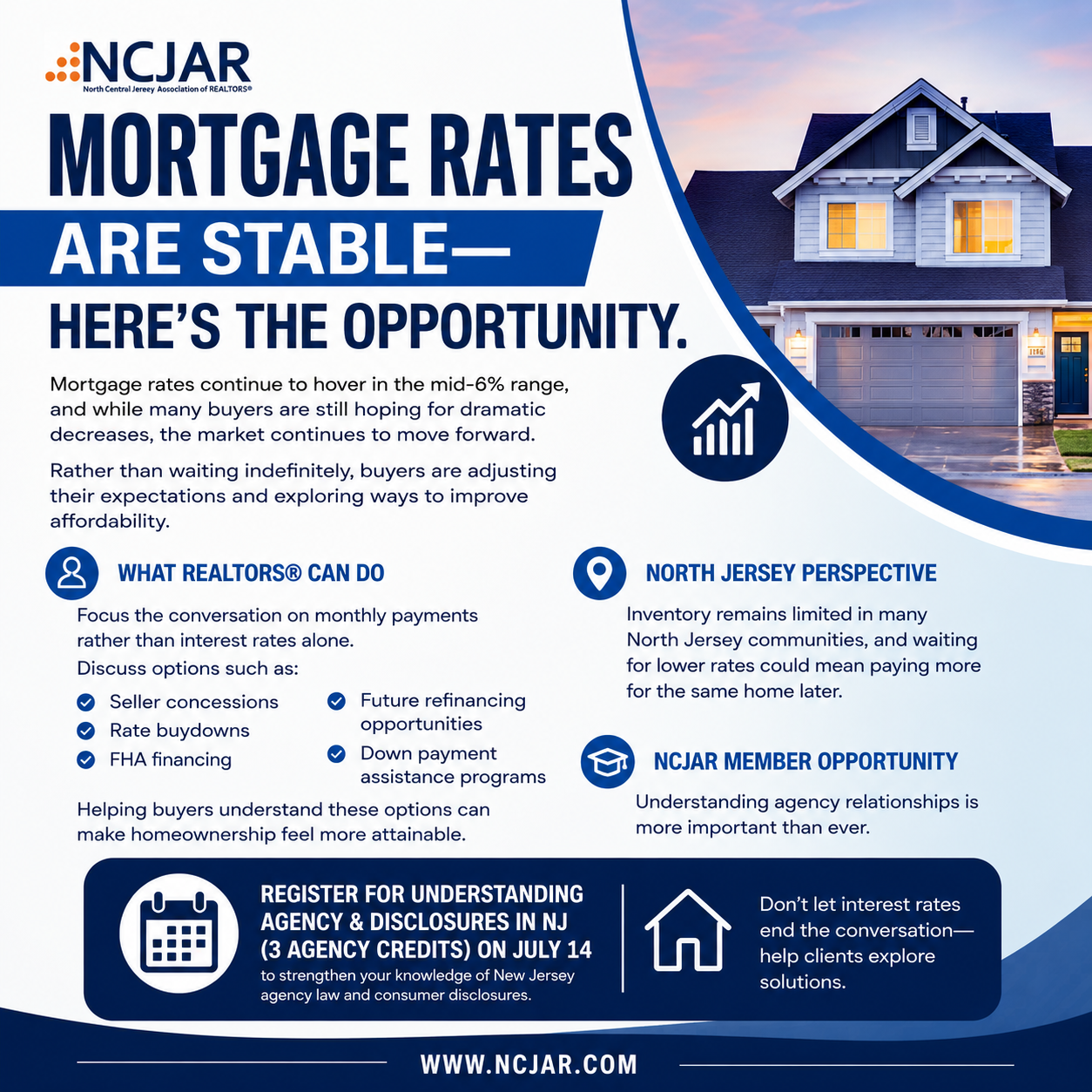 Mortgage Rates Are Stable