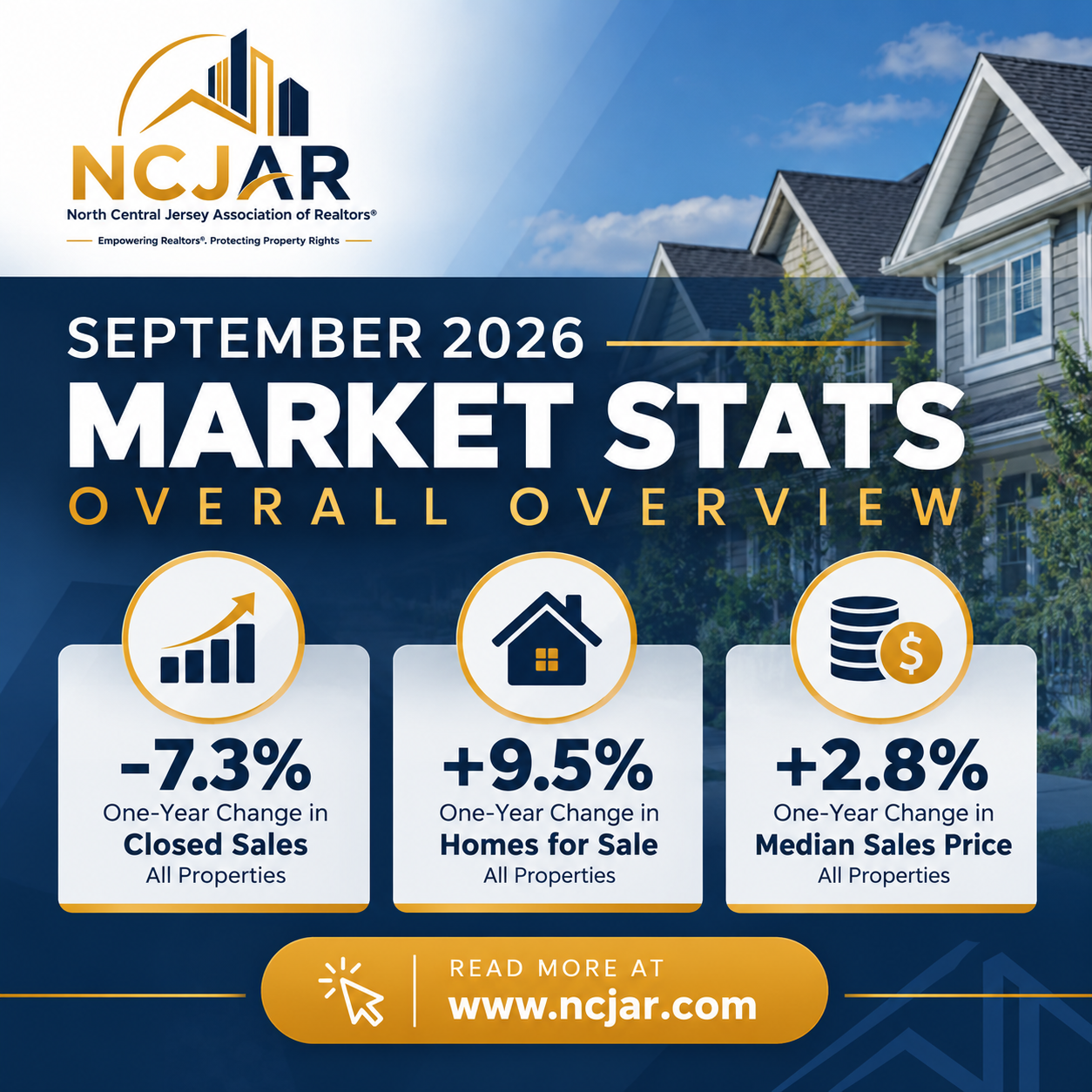 NCJAR September 2026 Market Stats