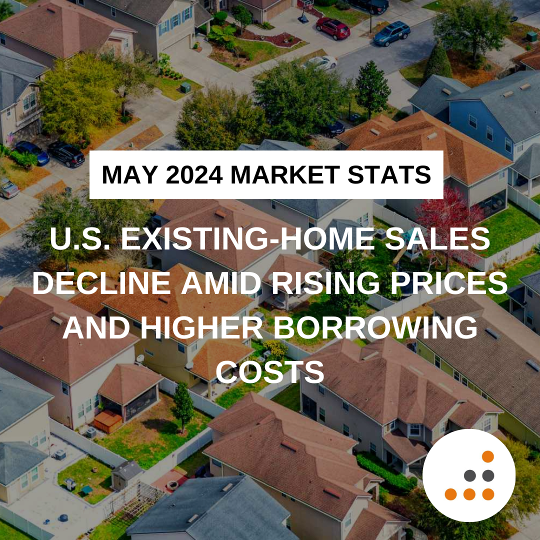 May 2024 Market Stats 