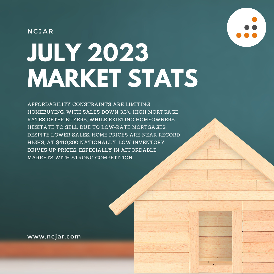 July 2023 market stats